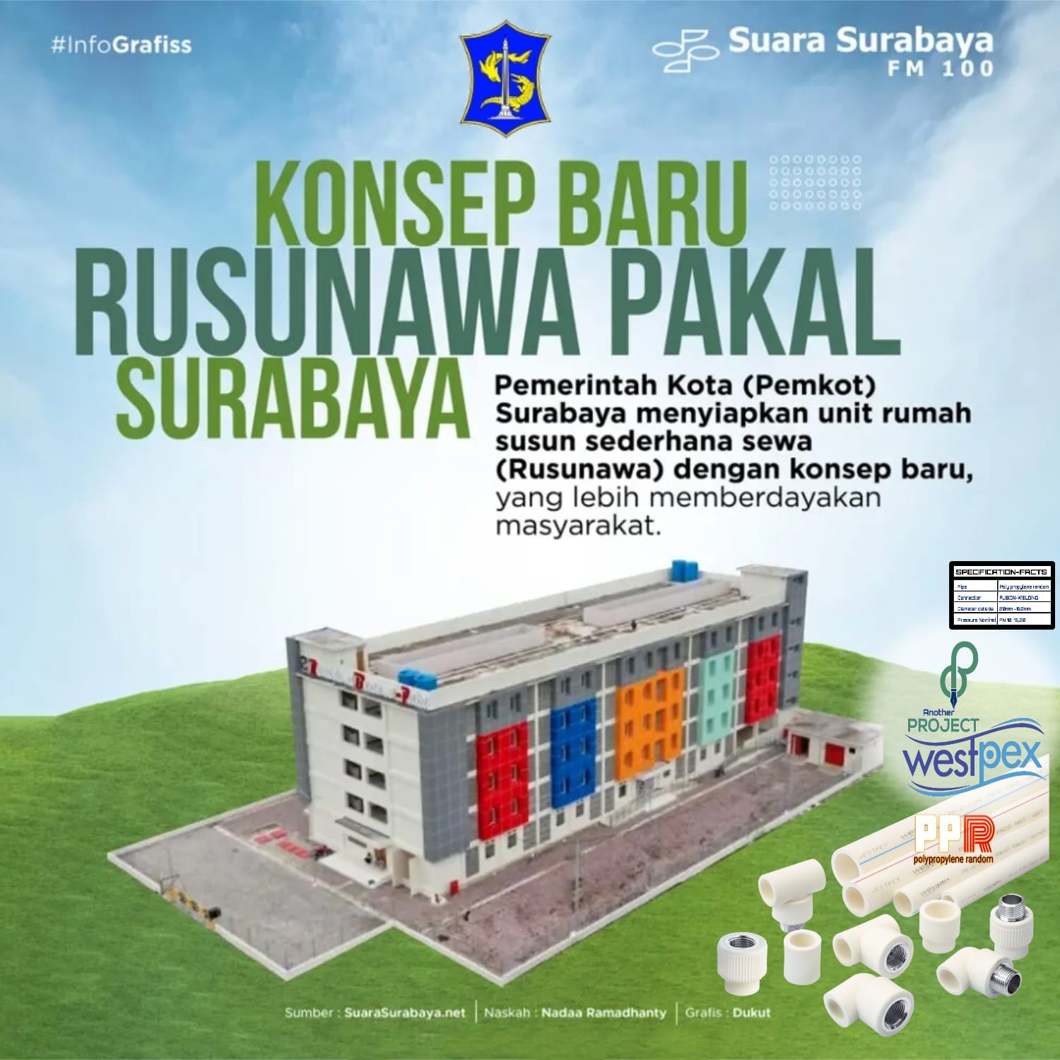 ini adalah gedung RUSUNAWA PAKAL SURABAYA yang salah satu bangunan memakai Produk PIPA PPR asli WESTPEX