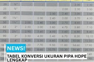 tabel ukuran pipa hdpe