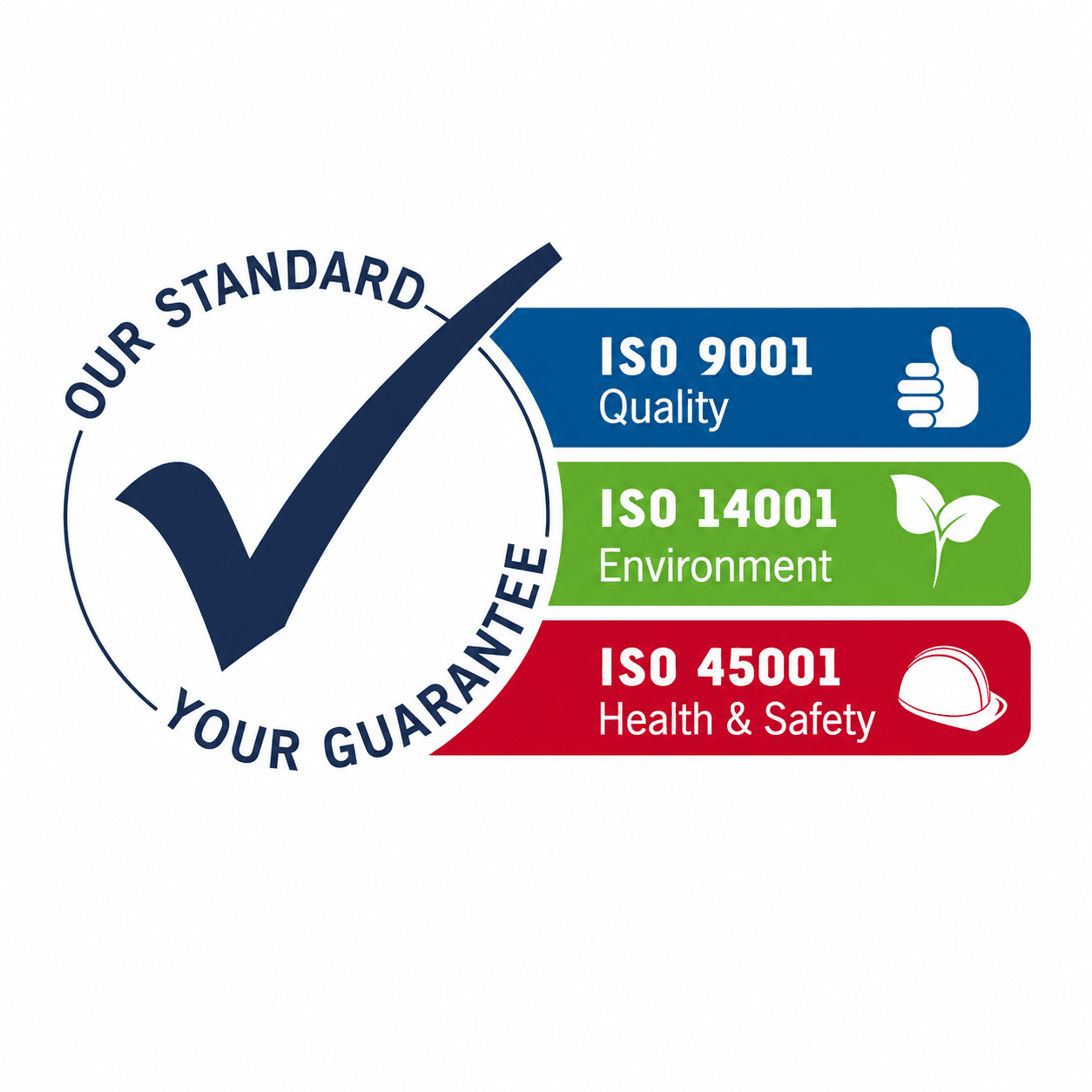 ISO 9001 ISO 14001 ISO 45001