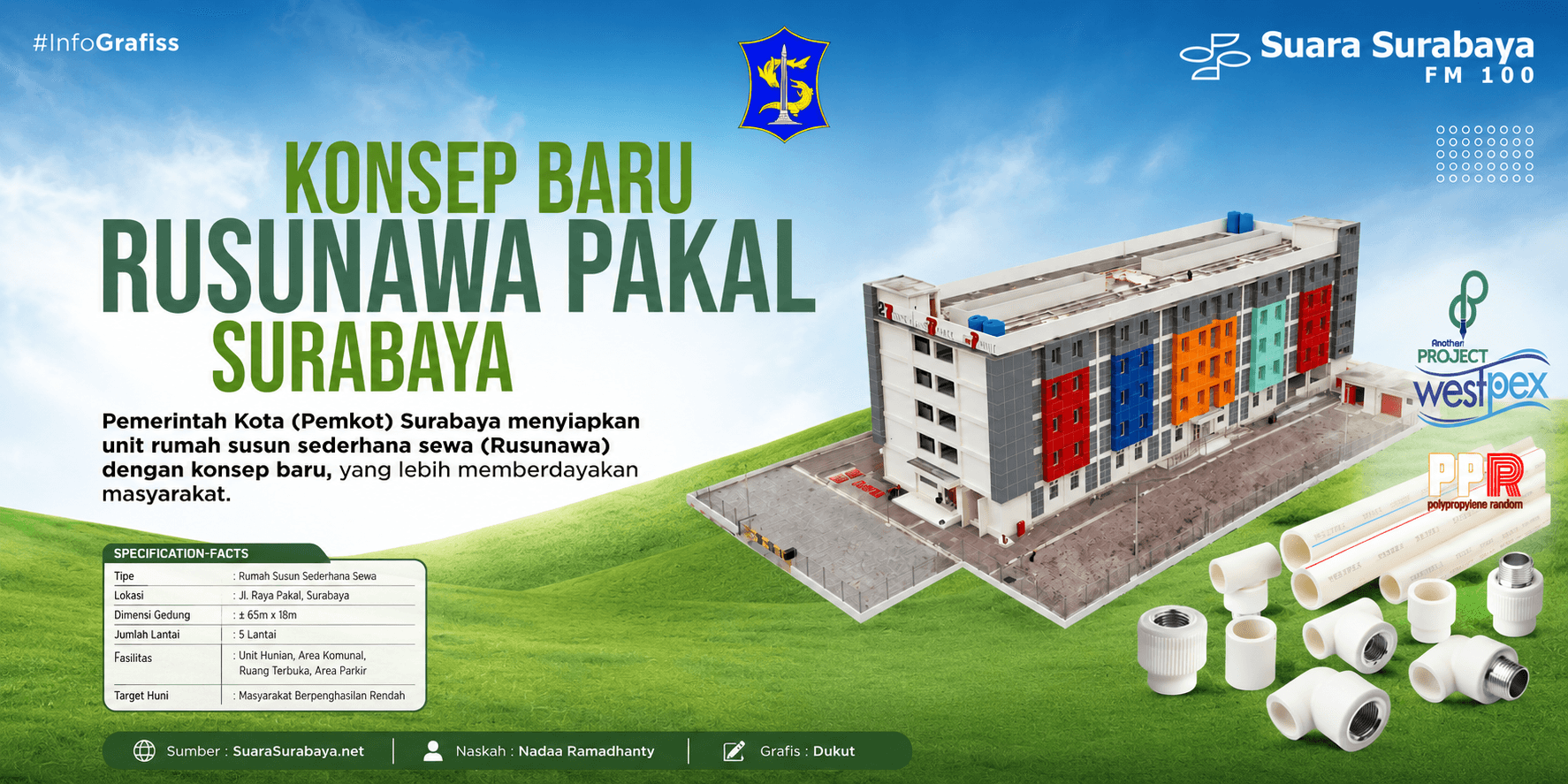 Foto Proyek 3